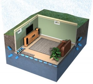 What to Expect During Basement Waterproofing