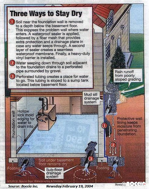 Newspaper sketch